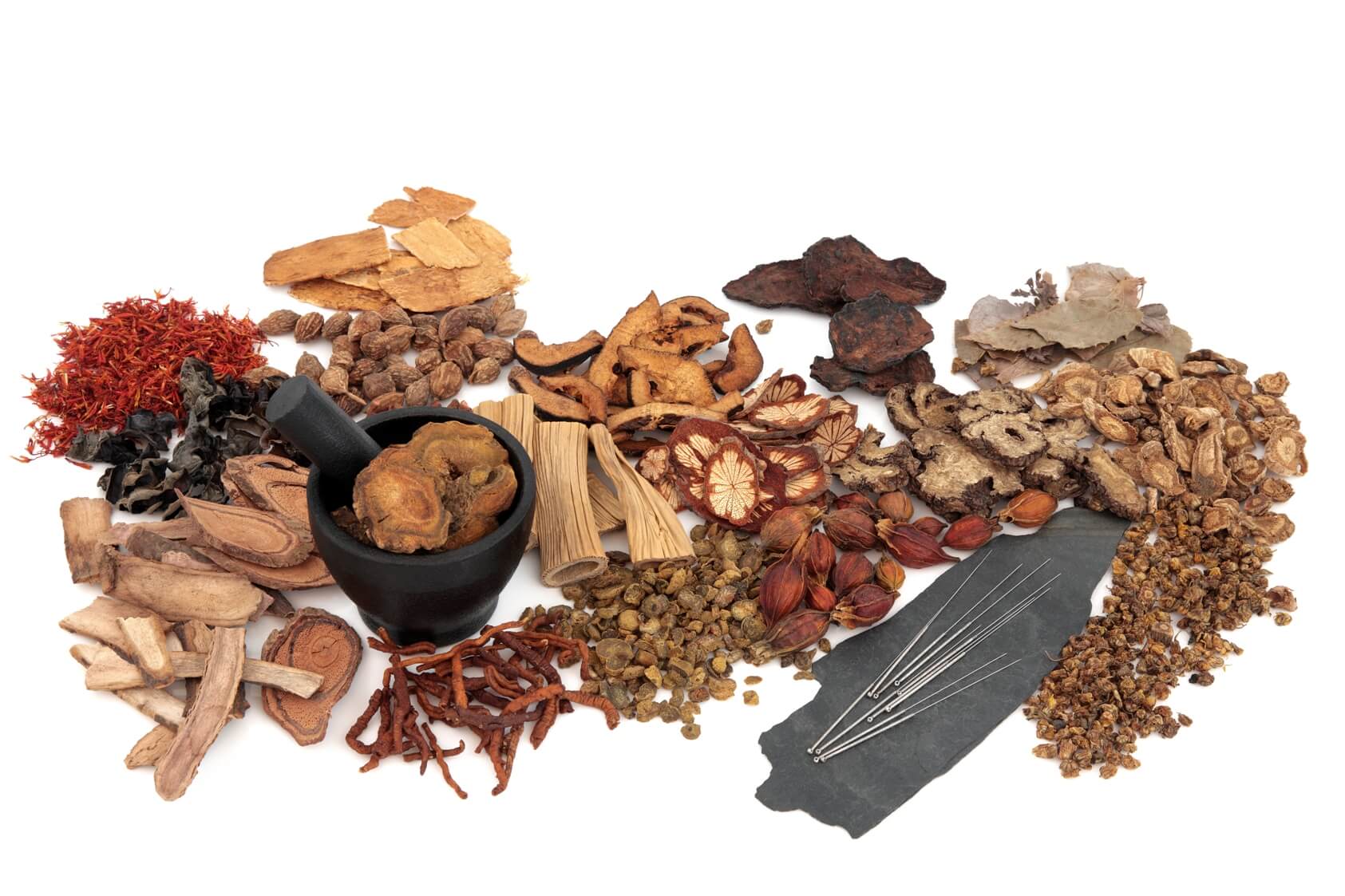 Chinese Herbal Medicine Melbourne Dr Sujie Zhang